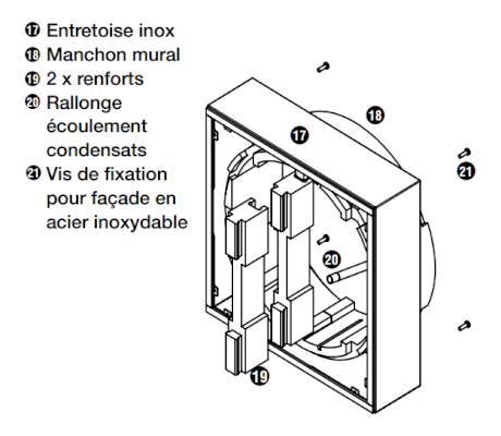 Vmc installation exterieure